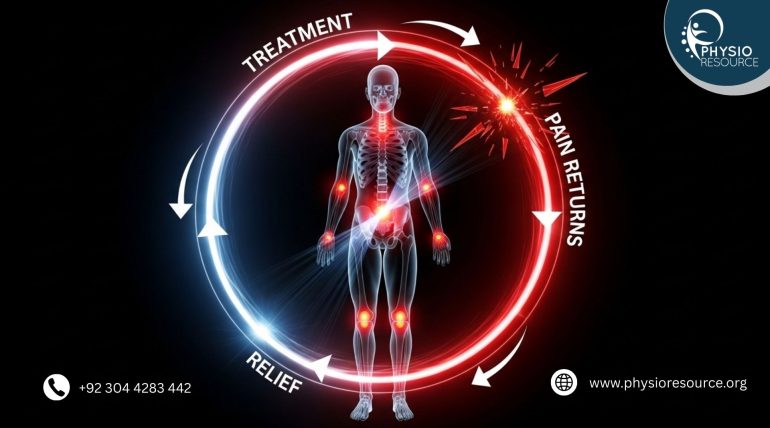 Physiotherapist explaining why pain can return after treatment and how physiotherapy helps