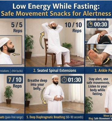 Physio Resource infographic showing safe movement snacks for alertness while fasting, including neck mobility, seated spinal extensions, ankle pumps, mini squats, and diaphragmatic breathing