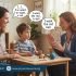 Child with stammering speaking slowly with supportive parent guidance, early speech therapy support – PhysioResource